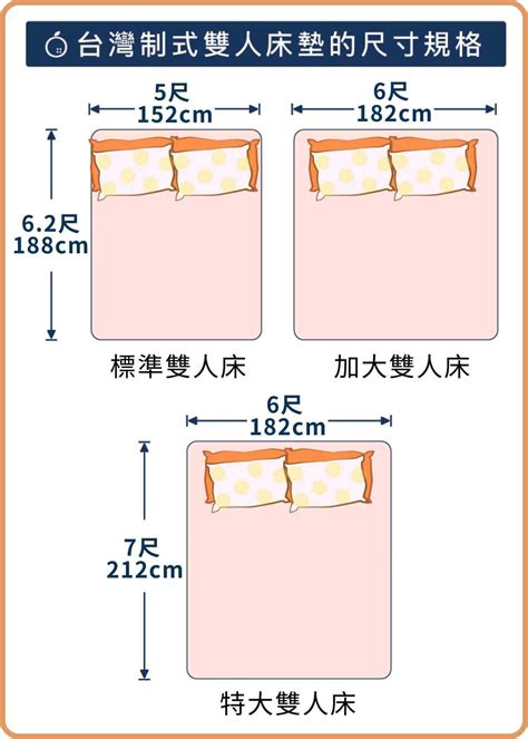 雙人床標準尺寸|【雙人床尺寸表】標準、雙人加大床墊尺寸怎麼挑？歐。